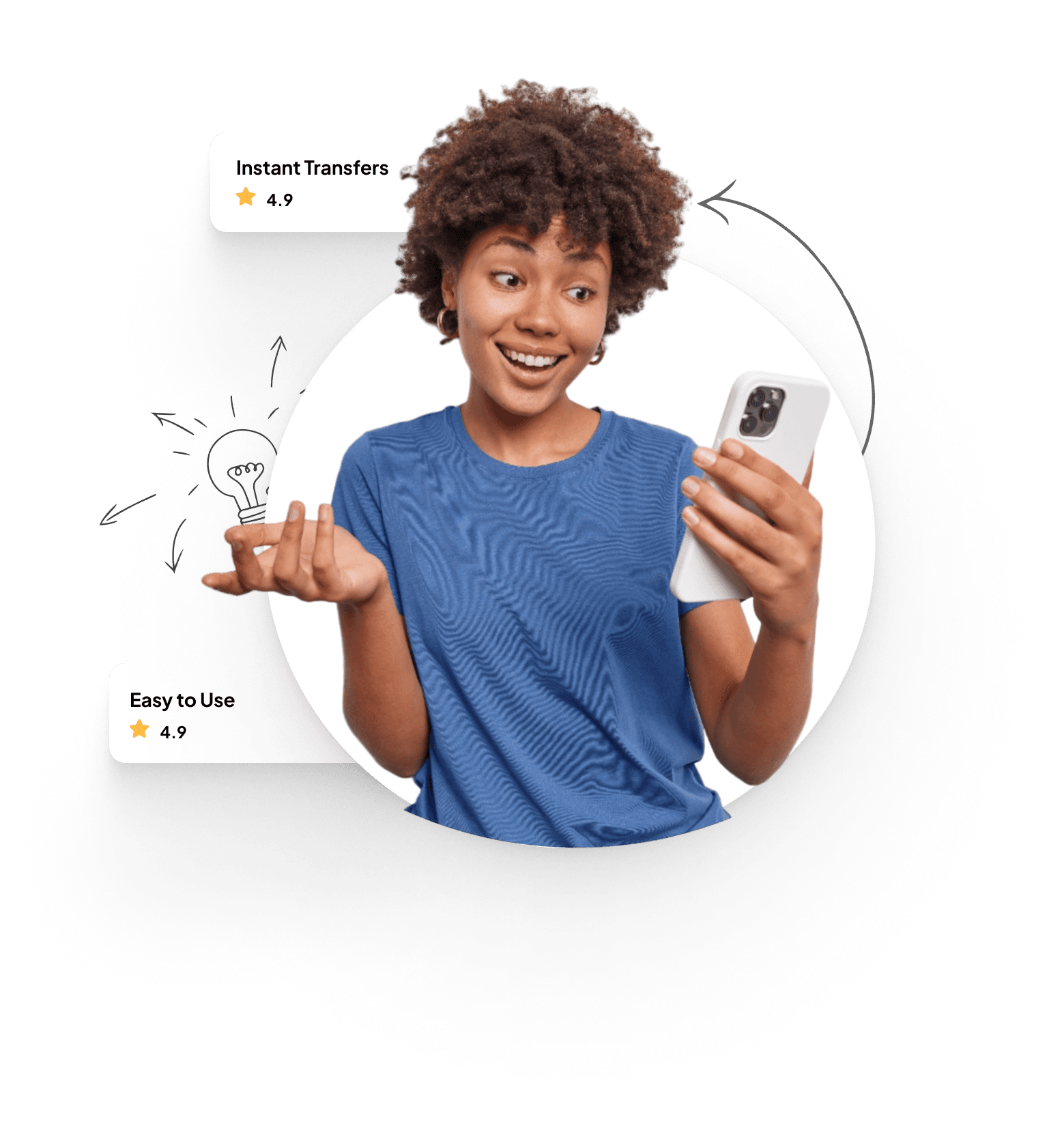 guy with phone surrounded by action icons